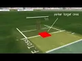 Download Lagu How to ball yorker