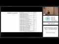 9 860 Statistical Learning Theory and Applications - Class 1