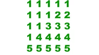 Number pattern program in java series 3