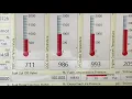 DD15 fault code SPN 3246 FMI 0 DPF Outlet Temperature Very High