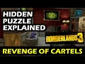 Ultraviolet mansion Hidden Puzzle Solved Explained Revenge of the Cartels Borderlands 3