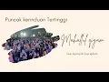 Mahallul qiyam - Gus Isyroqi \u0026 Gus iqdam | Majelis Sabilu Taubah | TERBARU