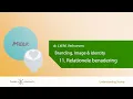 Download Lagu Kennisclip Branding, Image \u0026 Identity – Relationele benadering