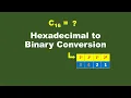 How to Convert from Hexadecimal to Binary Number System