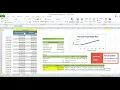 Linear Regression in Excel using Data analysis tools Machine