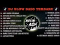 Download Lagu FULL ALBUM 2 JAM DJ NOFIN ASIA (TANPA IKLAN) -  DJ AKU HANYA PELARIAN REMIX VIRAL TIKTOK