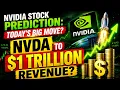 Nvidia Stock Market How 1 Trillion in Revenue is Shaping Today s NVDA Stock Performance Nvidia