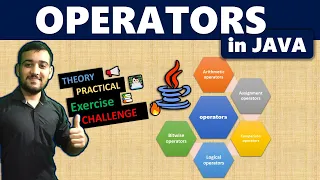 Operators and Types of Operators in Java with Example Java Tutorial in Hindi