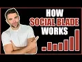 How Social Blade Works Honest Review