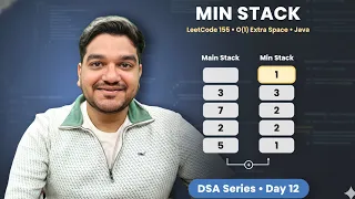 Min Stack in Java O 1 Extra Space Trick Explained LeetCode 155 DSA