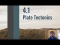 4 1 - Tectonic Plates