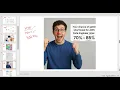 AWS Data Engineer Complete Course in Telugu Real-Time Projects Interview Prep