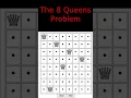 Eight Queens Problem Daily Chess Puzzle