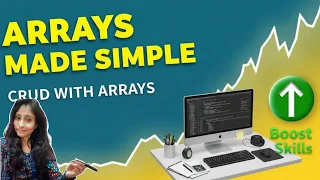 CRUD Operations in Arrays Easy Explanation with Real Life Examples Java JavaScript