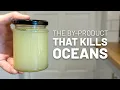 The truth about Greek Yogurt