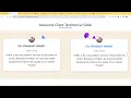 How To Create Dynamic Clients Testimonial Slider using HTML CSS3 Swiper Slider
