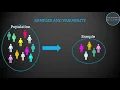 Sampling Variability