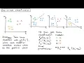 Logistic regression 5 1 Multiclass - One-vs-rest classification