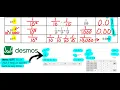 Unit One Study Guide Review Math 7