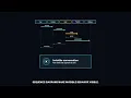 Sequence Diagrams Explained Making Invisible Behavior Visible