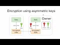 Download Lagu 04 Why RSA is not used for data encryption in HTTPS?