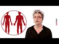 Download Lagu Hiv: symptomen, testen en behandelen