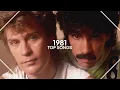 Download Lagu top songs of 1981