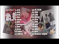 Download Lagu 💿코요태 BEST 22