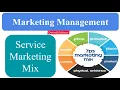 service marketing mix 7p of marketing mix seven p of marketing mix marketing management