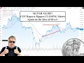Download Lagu SILVER ALERT! COT Reports Riggers CLOSING Shorts Again on the Rise of Silver! Bix Weir