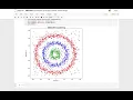 Clustering in Python - K-means Hierarchical Clustering DBSCAN
