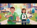 Computer City How CPUs Actually Work Fetch-Decode-Execute Cycle Explained