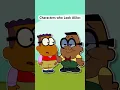 Cartoon Characters who Look Alike