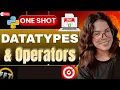 Data Types and Operators Quick Revision Class 11th