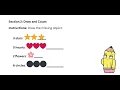 Counting Objects Worksheet - Kindergarten Math