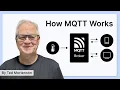 What Is MQTT and How It Works