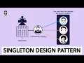 Story of Singleton Design Pattern and a Prime Minister LLD Series Low Level Design