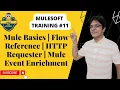 Mule Basics Flow Reference HTTP Requester Mule Event Enrichment HTTP Listener Responses