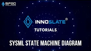 SysML State Machine Diagram