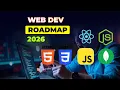 Complete Web Development Roadmap 2026 From Beginner to Job Ready Developer