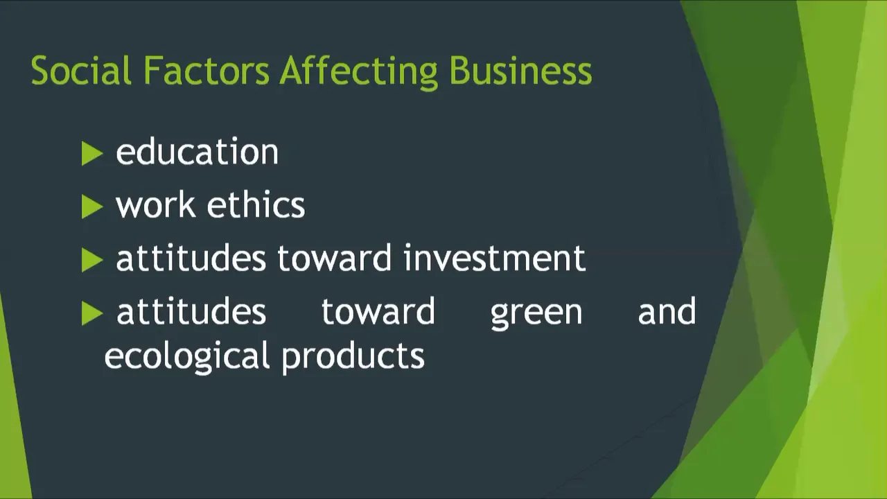 Socio-economic impact study | Module 6 | Coach RJ