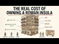 The Real Cost of Owning a Roman Insula Rome s Apartment Blocks