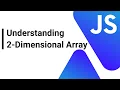 Understanding 2 Dimensional Array AnaghTech