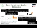 Apache Spark Spark Scenario Based Question Spark Read Json From - JSON To