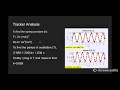 Lab 4 - Physics 2211 Gatech