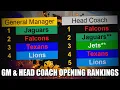 NFL General Manager and Head Coach Openings Ranked