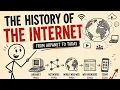 How The Internet Was Created The Complete History