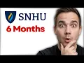 SNHU Bachelor s Degree in 6 Months or Less Hidden Programs