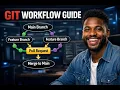 Most Developers Use Git Wrong Here s the Correct Workflow