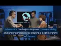 Inheriting the Future Exploring Single and Multiple Inheritance in Object-Oriented Programming